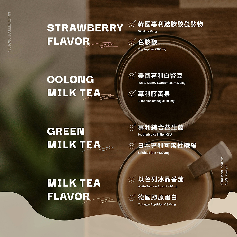 戰神MARS 多效蛋白飲 煥白厚奶茶  20g