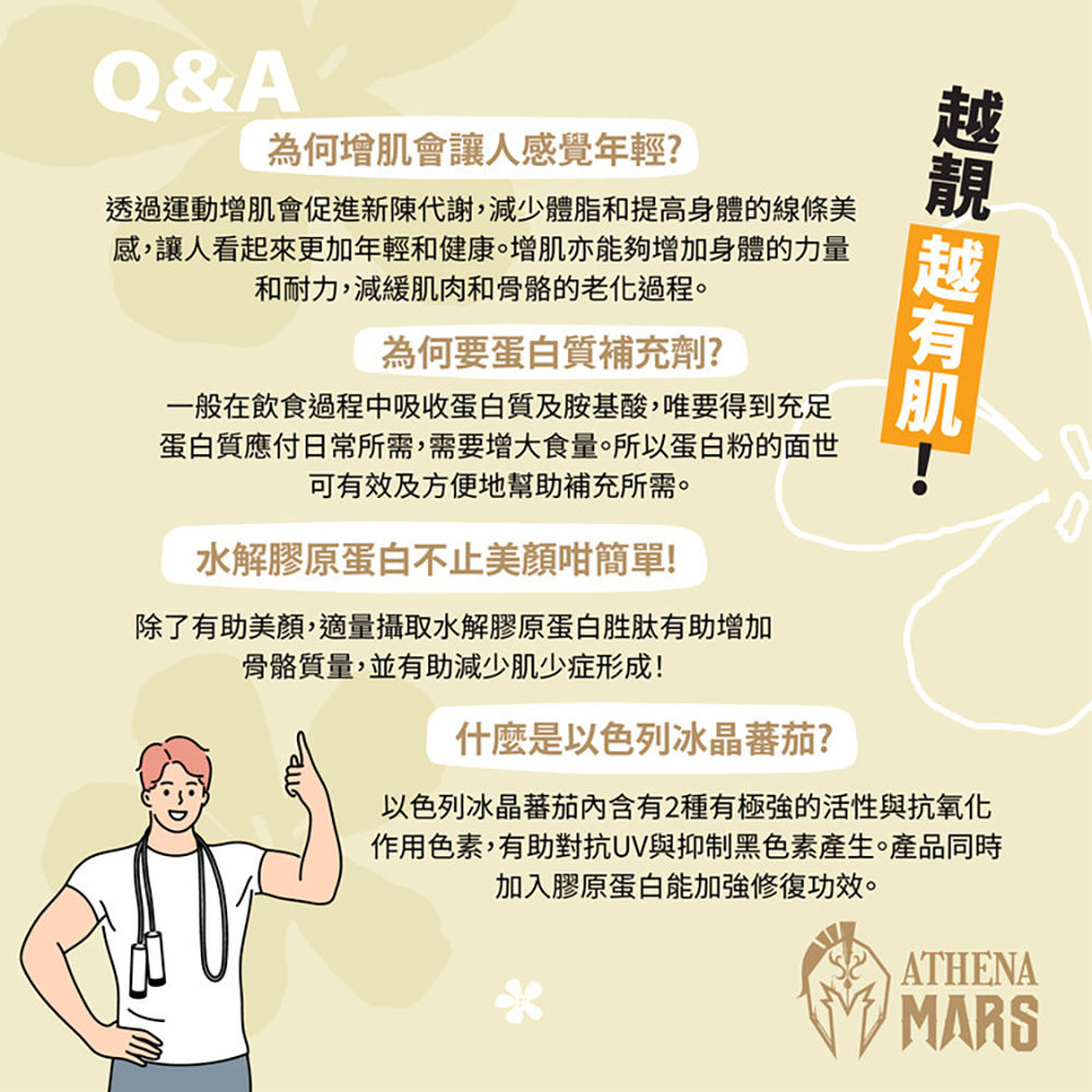 戰神MARS 多效蛋白飲 煥白厚奶茶  20g