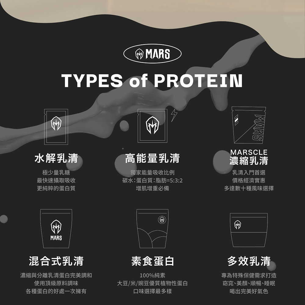 戰神MARS 多效蛋白飲 煥白厚奶茶