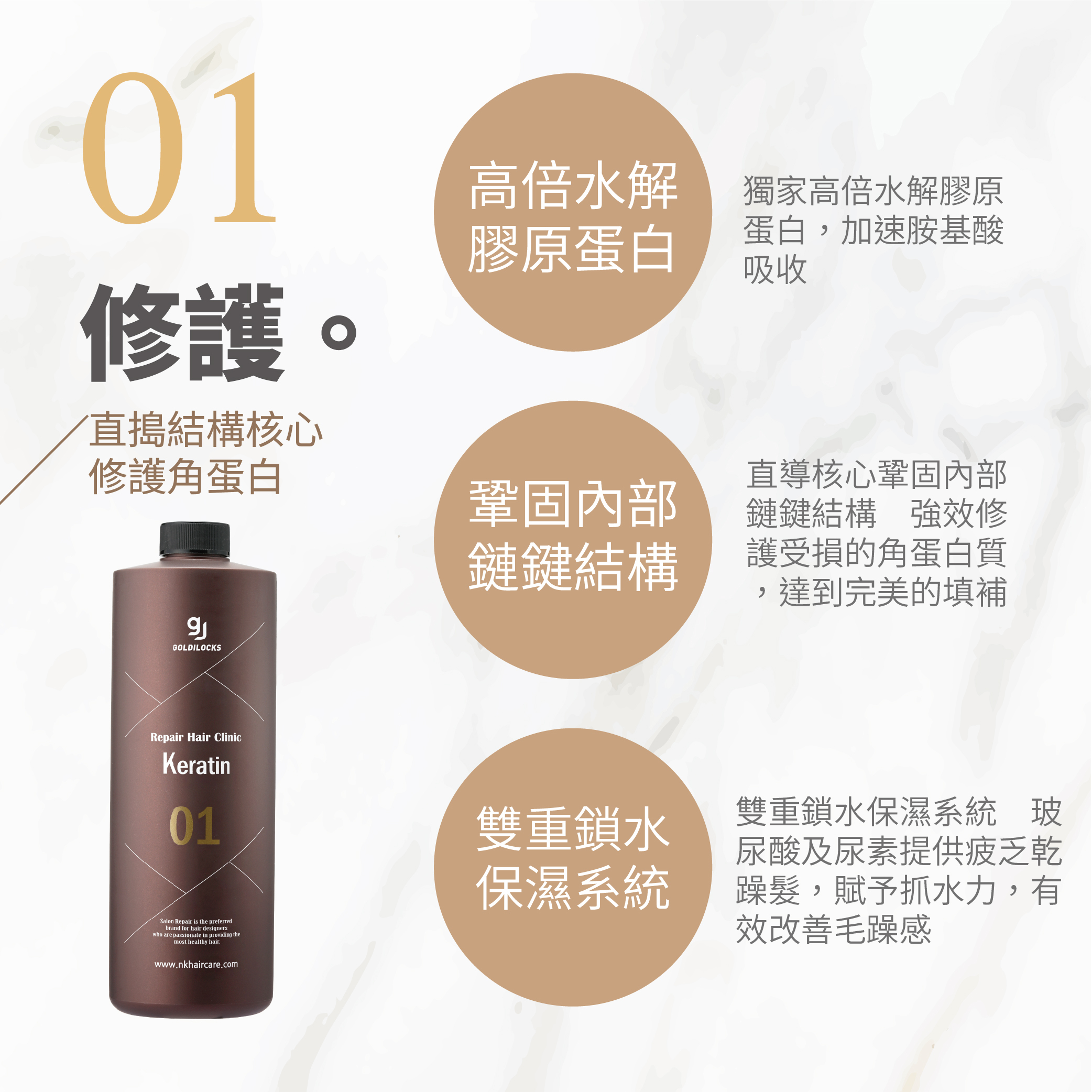 金韓今 韓金結構護髮 01修護