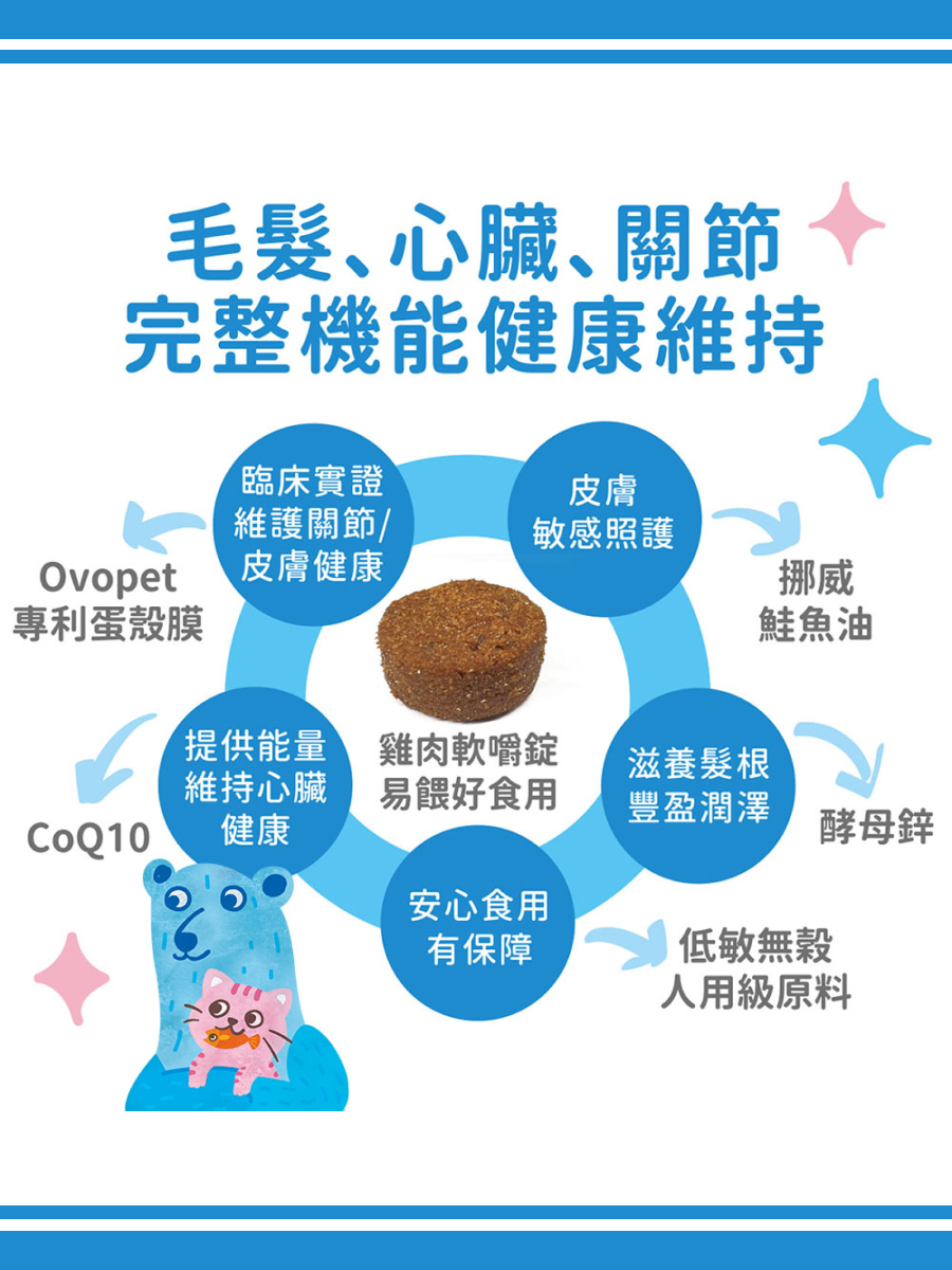 【IN-Plus】完整型機能魚油嚼錠｜貓咪專用配方