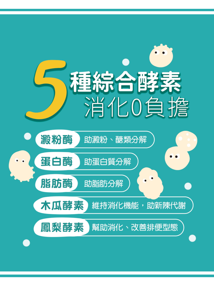 【IN-Plus】消化整腸酵素 三重呵護配方｜狗狗保健品