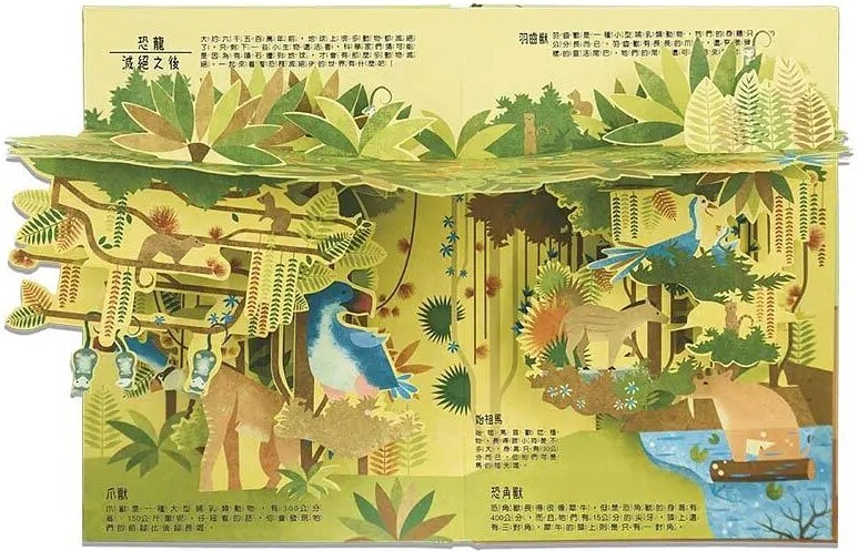 地上下的立體世界：恐龍和古生物