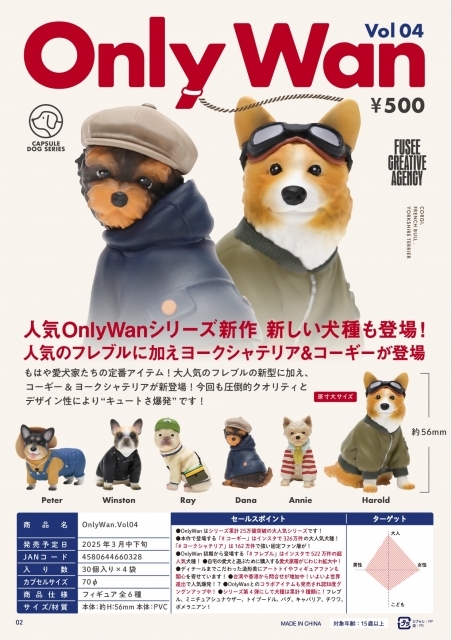 FUSEE 代理版 扭蛋 Only Wan Vol.04 全6種 隨機出貨