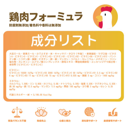 AKUSA Adult Dog Dry Food. Chicken 12kg