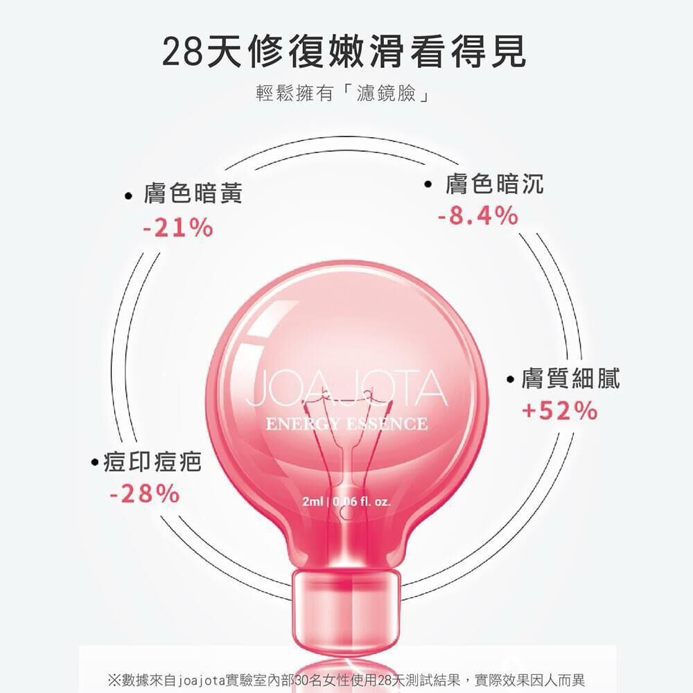韓國 JOAJOTA 小燈泡精華 120片 [#SQ25062105]