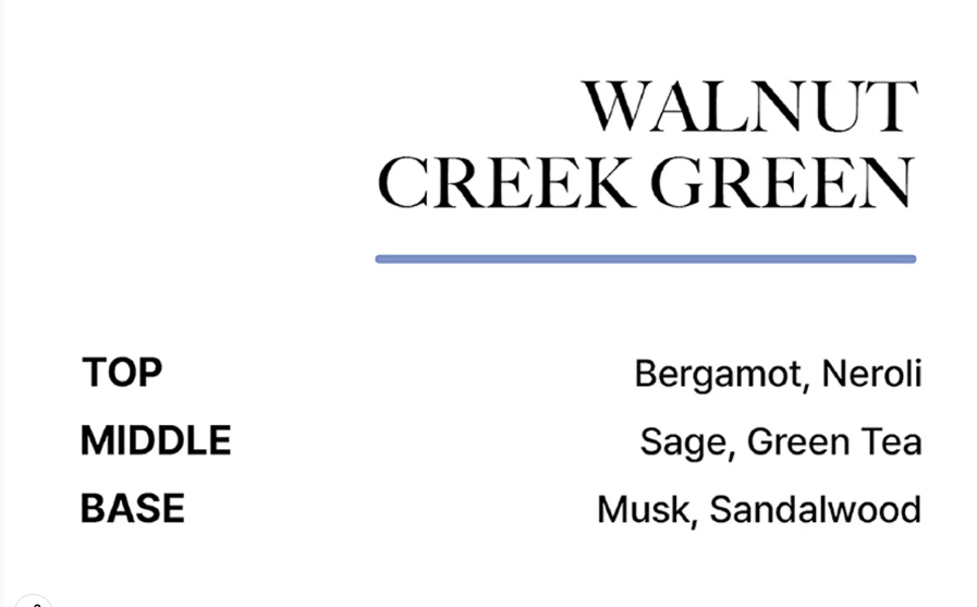 Eau de Parfum Walnut Creek Green 淡香水 50 毫升香水 JUN25