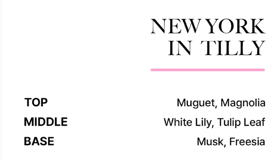 紐約 Intillio de Parfum 淡香水 50 毫升香水 JUN25