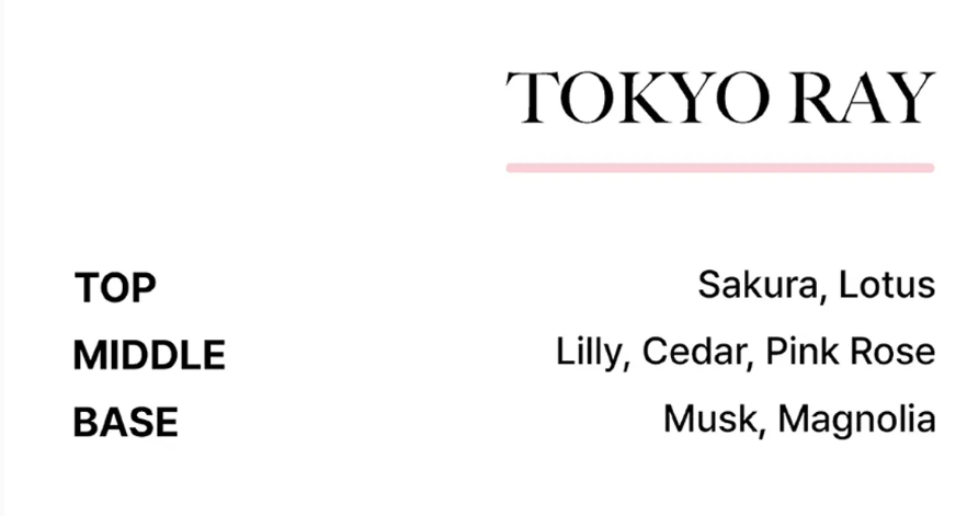 Tokyo Ray 淡香精淡香水 50 毫升香水 JUN25