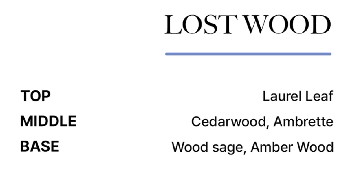 Roastwood 淡香精淡香水 50 毫升香水 JUN25