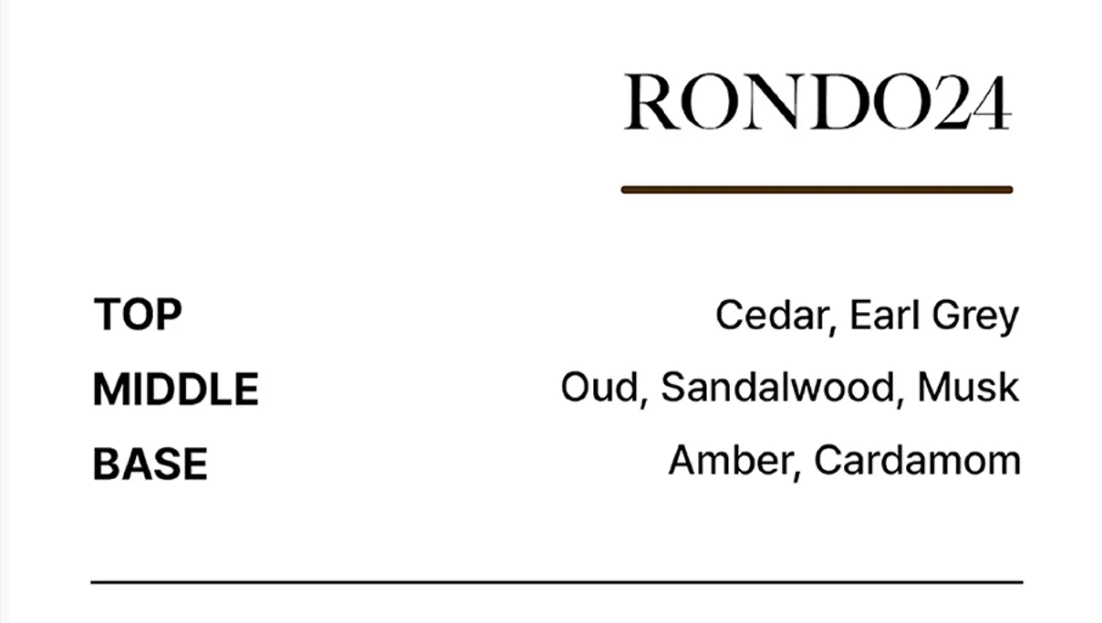 Rondo 24 淡香精淡香水 50 毫升 JUN25
