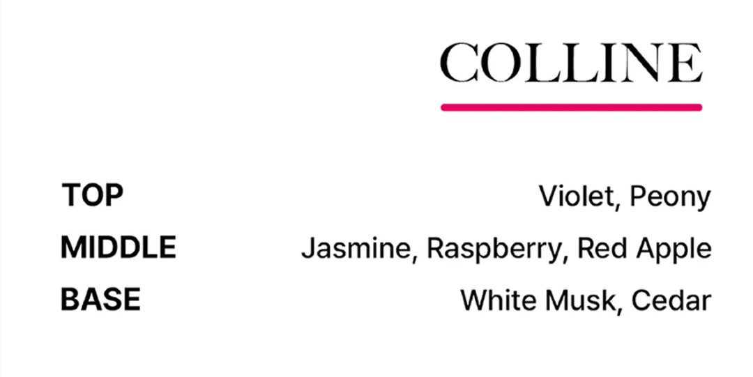 Choline 淡香水淡香水 10 毫升 JUN25