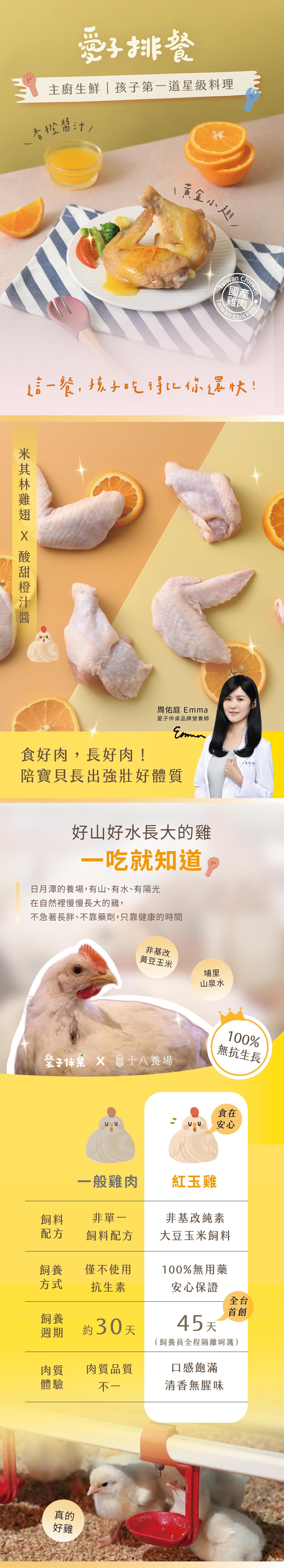 一歲副食品雞翅料理,無添加料理,寶寶粥,寶寶副食品,雞翅,18養場