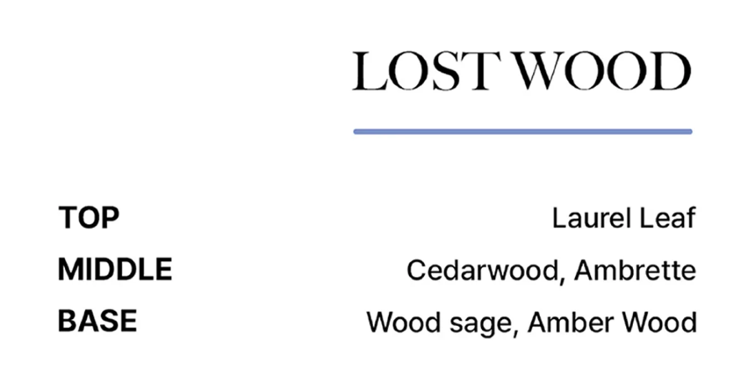 Loastwood 淡香精淡香水 10 毫升 JUN25