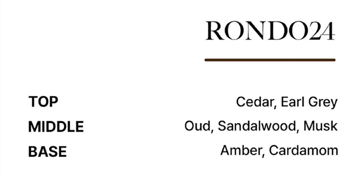 Rondo 24 淡香精淡香水 10 毫升 JUN25