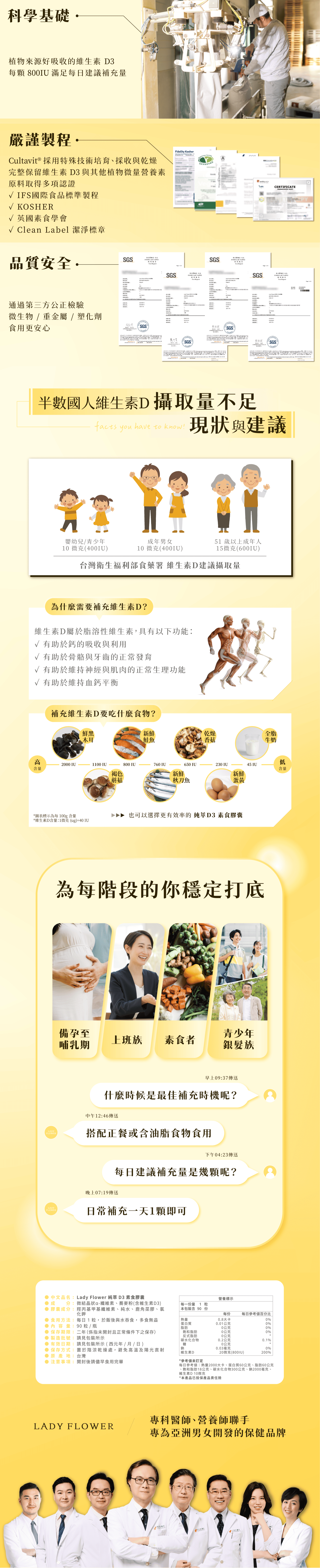 專利原料Cultavit®、非基改、高單位，品質安心有保障