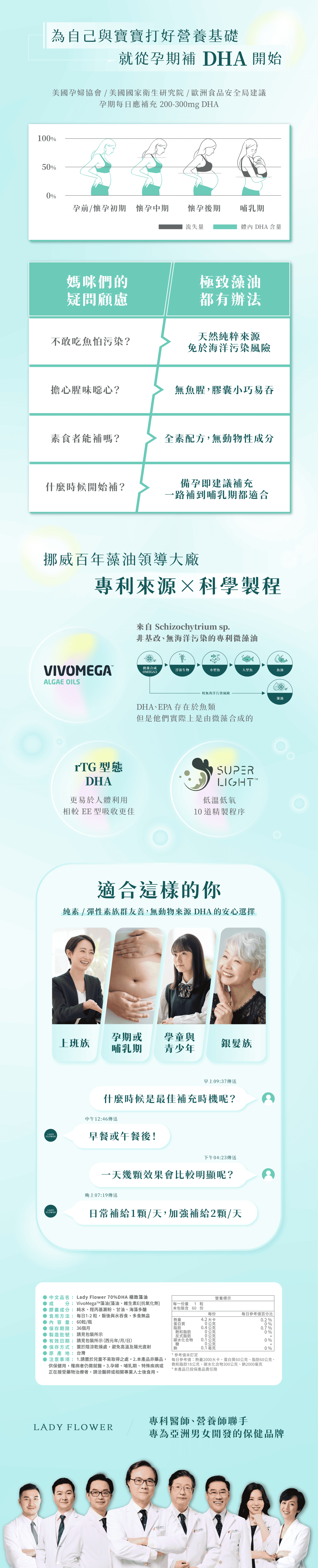 DHA來自挪威原料，經GMP製程，補充純淨無負擔