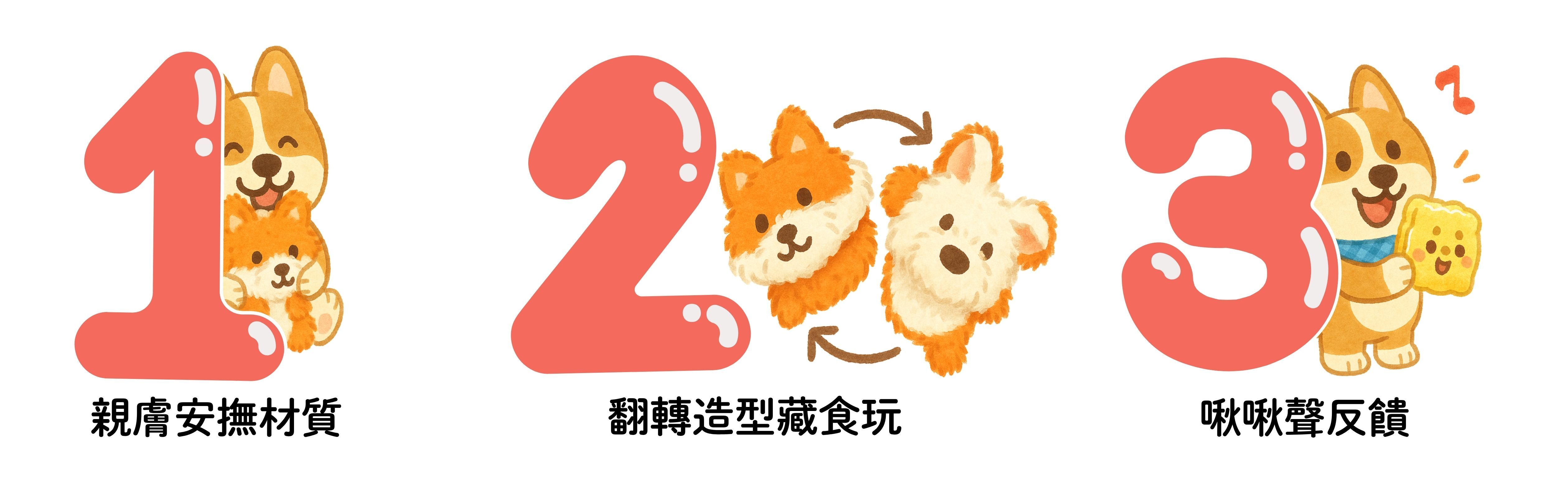 毛毛嘴BiteMao翻轉玩偶寵物玩具三種特色