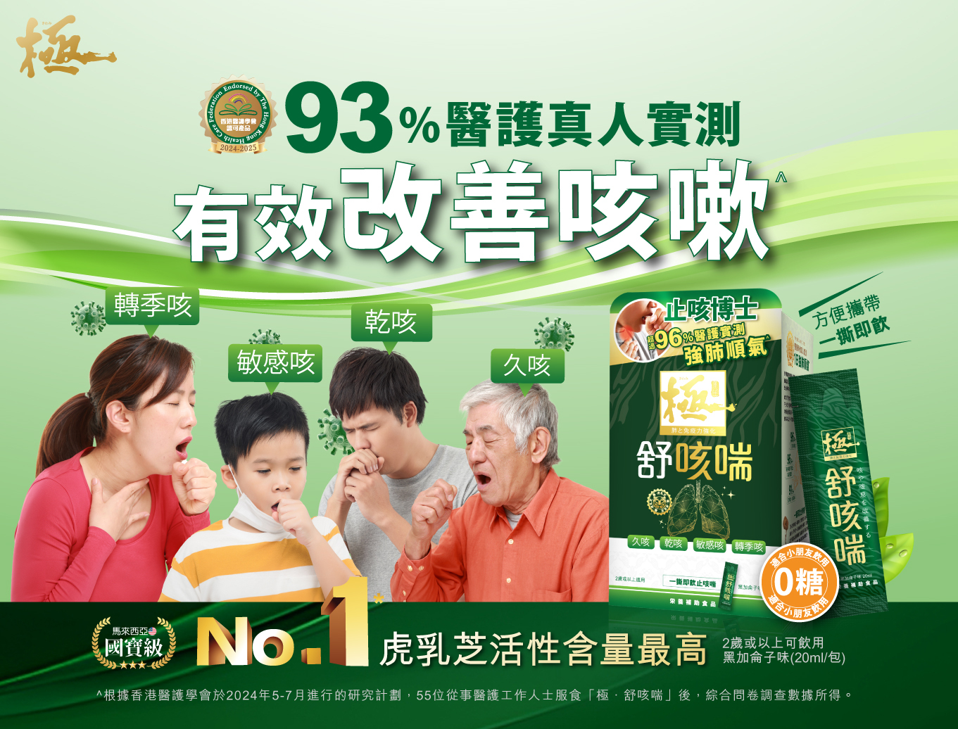 【極‧舒咳喘】No.1 虎乳芝活性含量最高,醫護真人實測 93%有效改善咳嗽