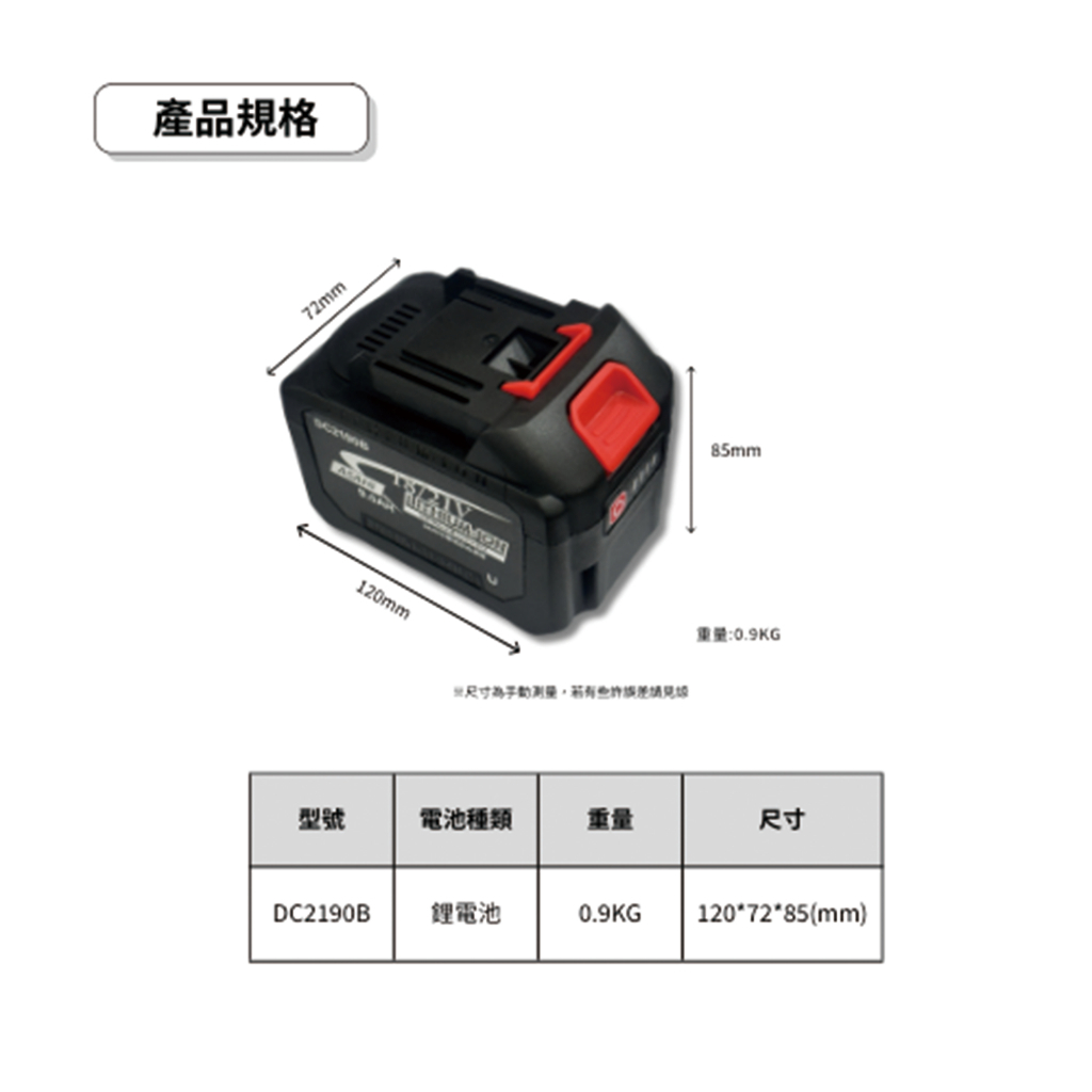 附發票｜DC2190B｜通過BSMI認證 三洋電池 9.0AH 全新電顯 18V鋰電池 非牧田makita