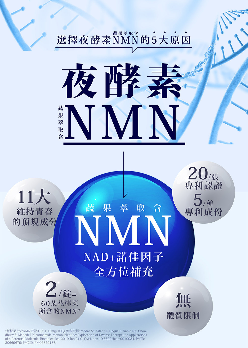 Simply新普利 煥活代謝夜酵素NMN 30錠/盒 (15日)