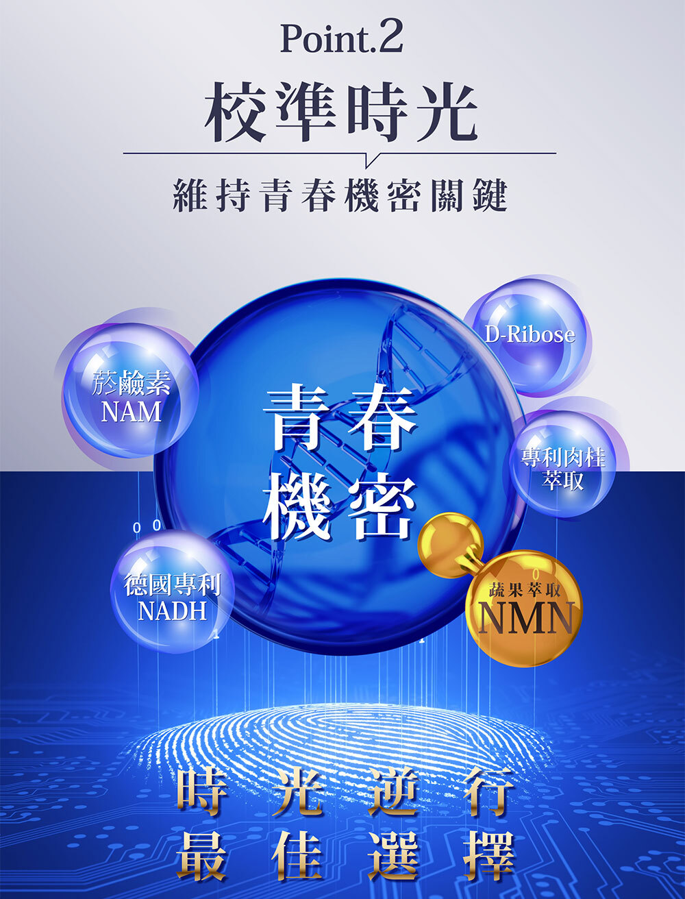 Simply新普利 煥活代謝夜酵素NMN 30錠/盒 (15日)