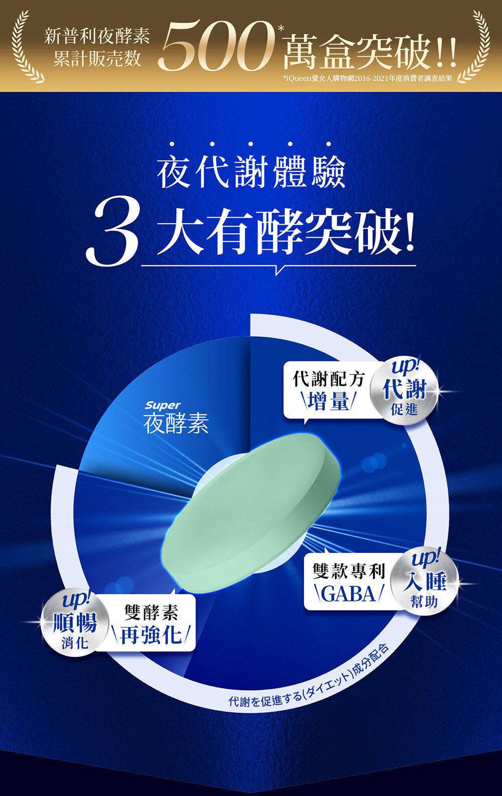 Simply新普利 Super超級夜酵素DX 30粒(15日)