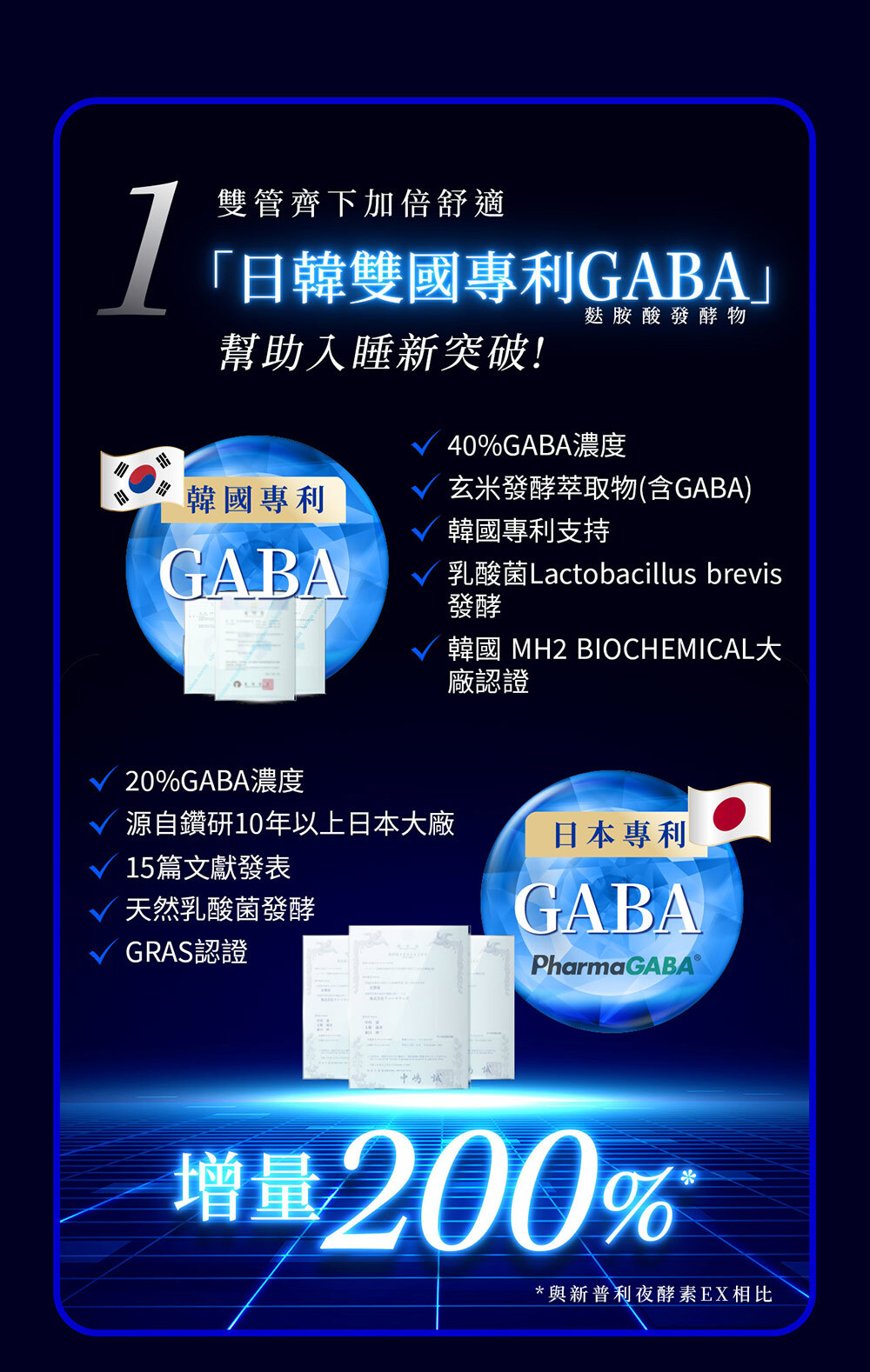 Simply新普利 Super超級夜酵素DX 30粒(15日)