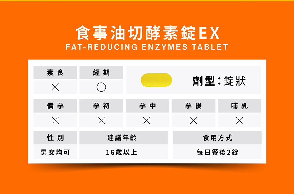 Simply新普利 食事油切酵素錠EX 30粒(15日)