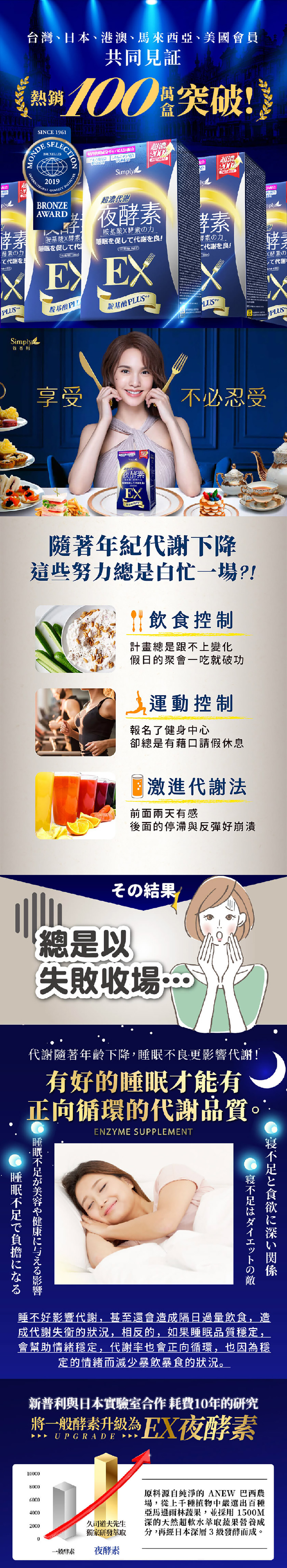 Simply新普利 超濃代謝夜酵素錠EX 30粒