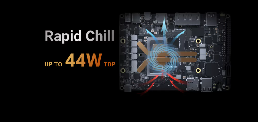 LattePanda Sigma,Rapid Chill