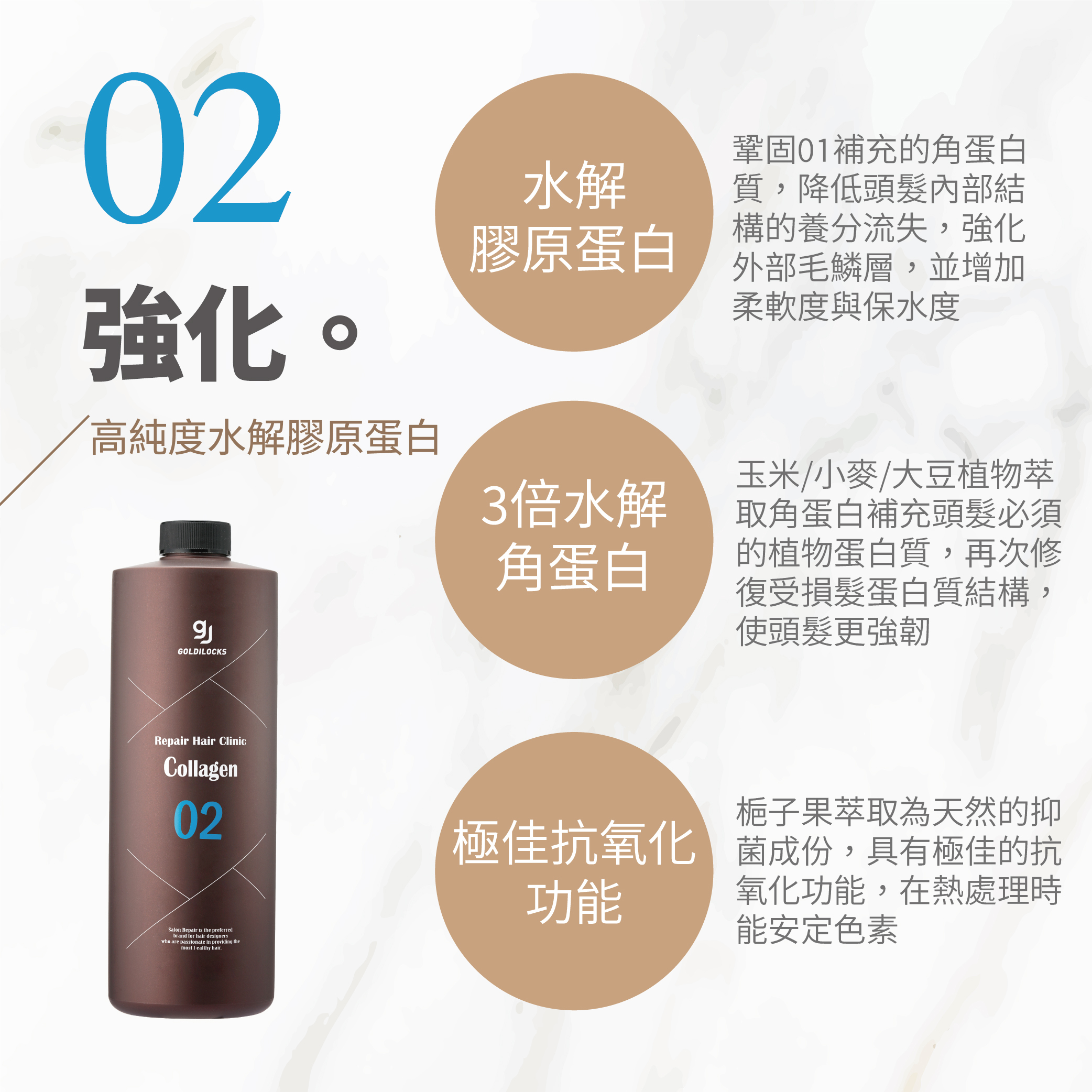 金韓今 韓金結構護髮-02強化