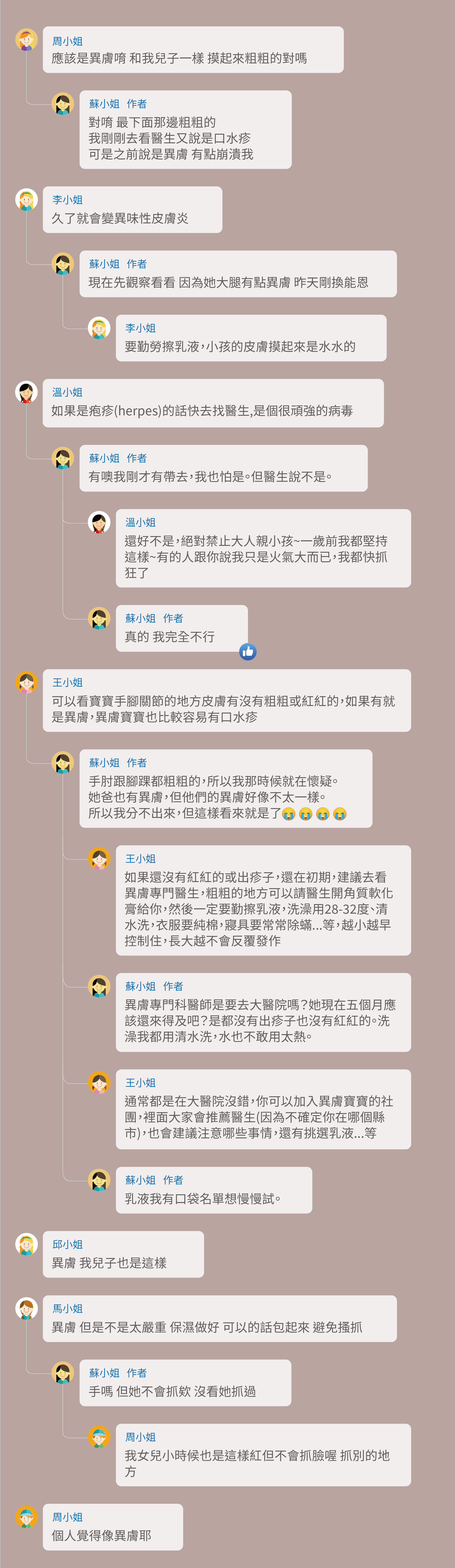 應該是異膚唷 和我兒子一樣 摸起來粗粗的對嗎，對唷 最下面那邊粗粗的，我剛剛去看醫生又說是口水疹，可是之前說是異膚 有點崩潰我，久了就會變異味性皮膚炎，現在先觀察看看 因為她大腿有點異膚 昨天剛換能恩，要勤勞擦乳液，小孩的皮膚摸起來是水水的，如果是疱疹(herpes)的話快去找醫生,是個很頑強的病毒，有噢我剛才有帶去，我也怕是。但醫生說不是。還好不是，絕對禁止大人親小孩~一歲前我都堅持這樣~有的人跟你說我只是火氣大而已，我都快抓狂了，真的 我完全不行，可以看寶寶手腳關節的地方皮膚有沒有粗粗或紅紅的，如果有就是異膚，異膚寶寶也比較容易有口水疹，手肘跟腳踝都粗粗的，所以我那時候就在懷疑。她爸也有異膚，但他們的異膚好像不太一樣。所以我分不出來，但這樣看來就是了，如果還沒有紅紅的或出疹子，還在初期，建議去看異膚專門醫生，粗粗的地方可以請醫生開角質軟化膏給你，然後一定要勤擦乳液，洗澡用28-32度、清水洗，衣服要純棉，寢具要常常除蟎...等，越小越早控制住，長大越不會反覆發作，異膚專門科醫師是要去大醫院嗎？她現在五個月應該還來得及吧？是都沒有出疹子也沒有紅紅的。洗澡我都用清水洗，水也不敢用太熱。通常都是在大醫院沒錯，你可以加入異膚寶寶的社團，裡面大家會推薦醫生(因為不確定你在哪個縣市)，也會建議注意哪些事情，還有挑選乳液...等，乳液我有口袋名單想慢慢試。異膚 我兒子也是這樣，異膚 但是不是太嚴重 保濕做好 可以的話包起來 避免搔抓，手嗎 但她不會抓欸 沒看她抓過，我女兒小時候也是這樣紅但不會抓臉喔 抓別的地方，個人覺得像異膚耶