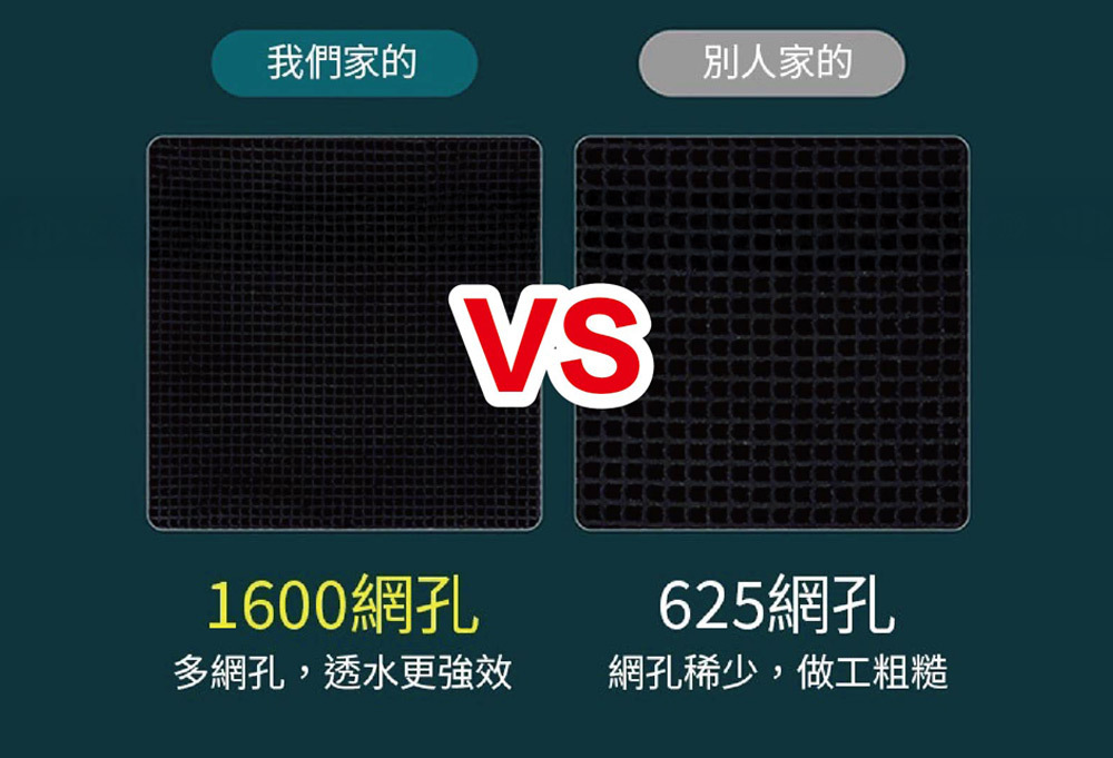 蜂窩設計促進水流通暢，為硝化菌提供最佳生長環境，維持魚缸生態穩定