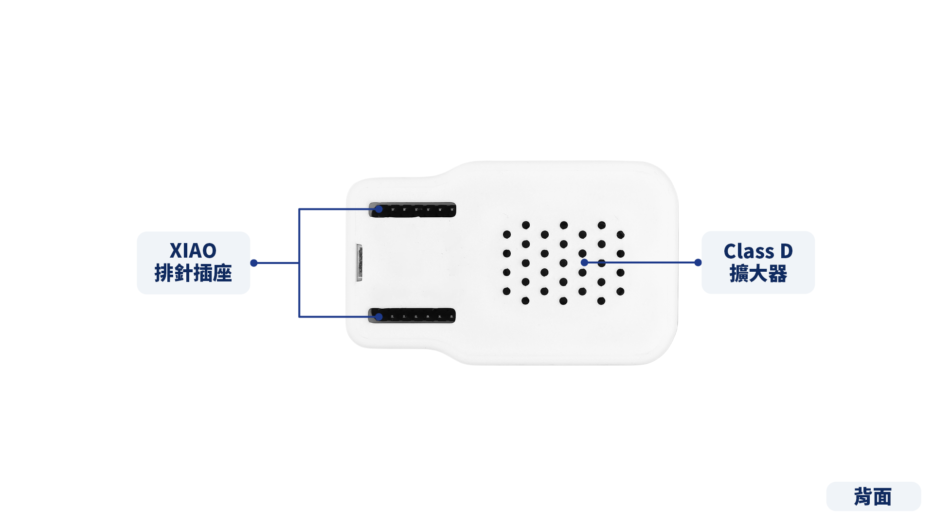 XIAO MIDI Synthesizer 合成器,功能介紹,背面