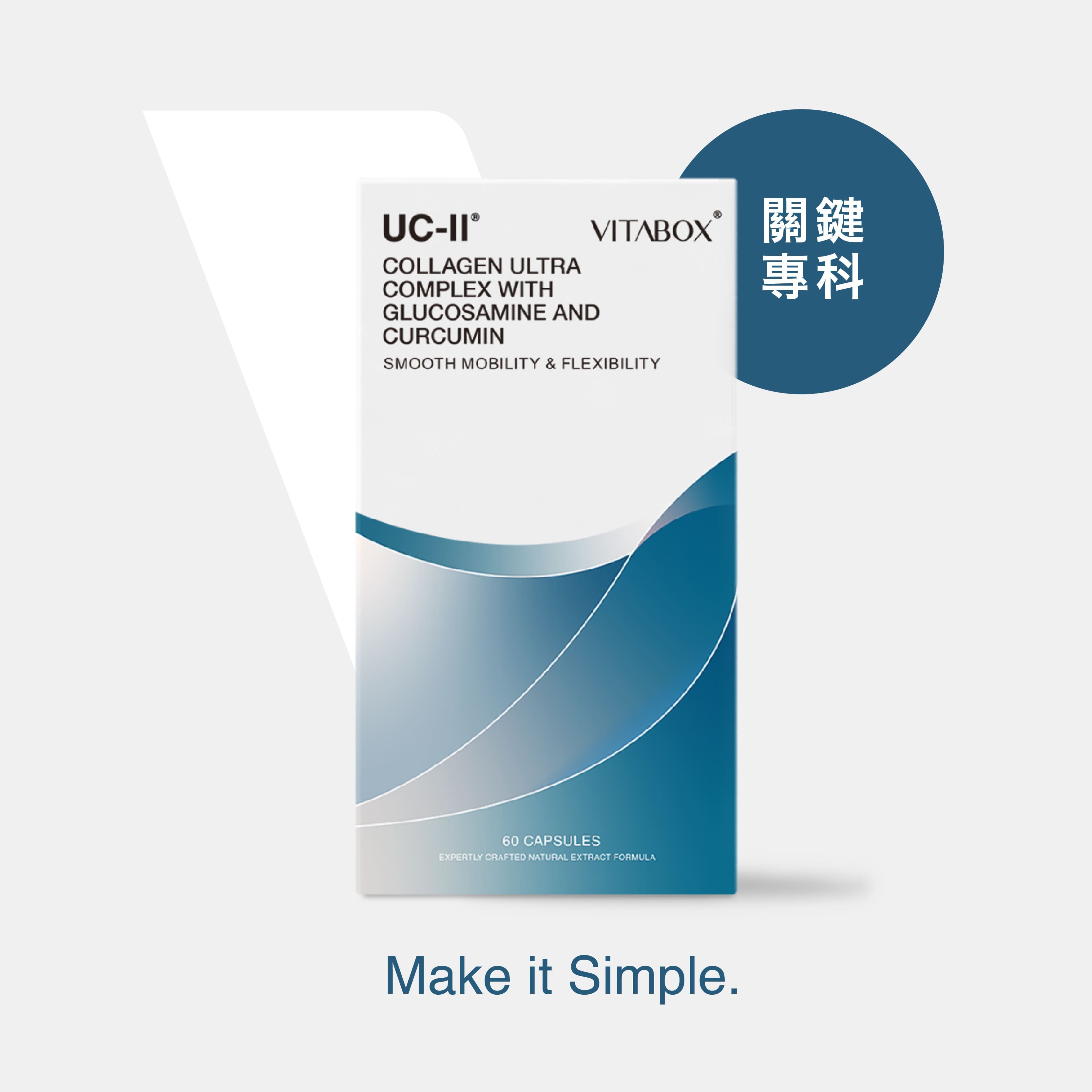 【關鍵專科】美國專利UC-II®