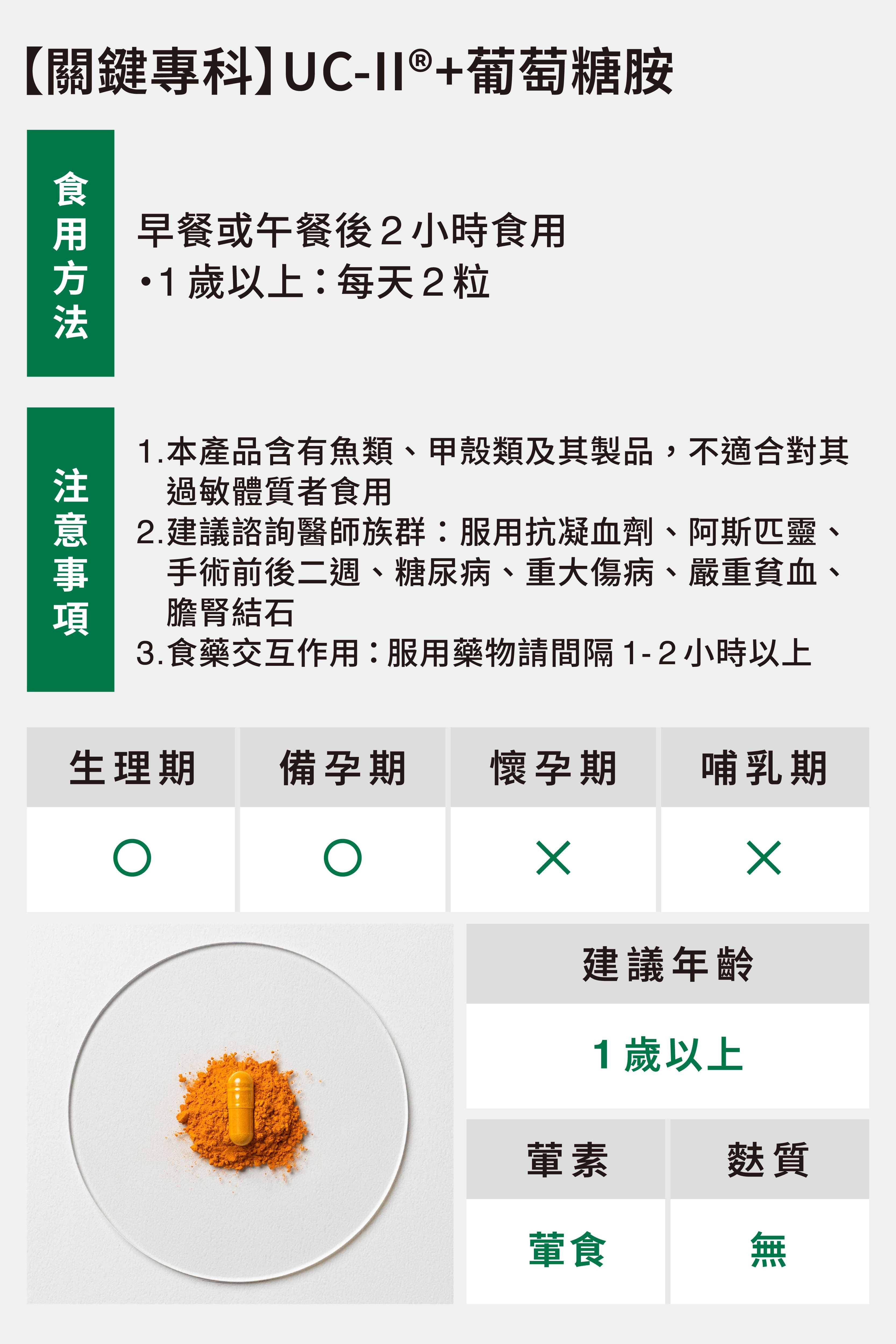 關鍵專科食用方式與注意事項