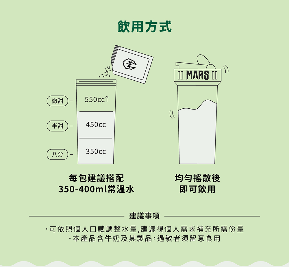 MARS戰神 水解乳清蛋白(仙草奶茶)