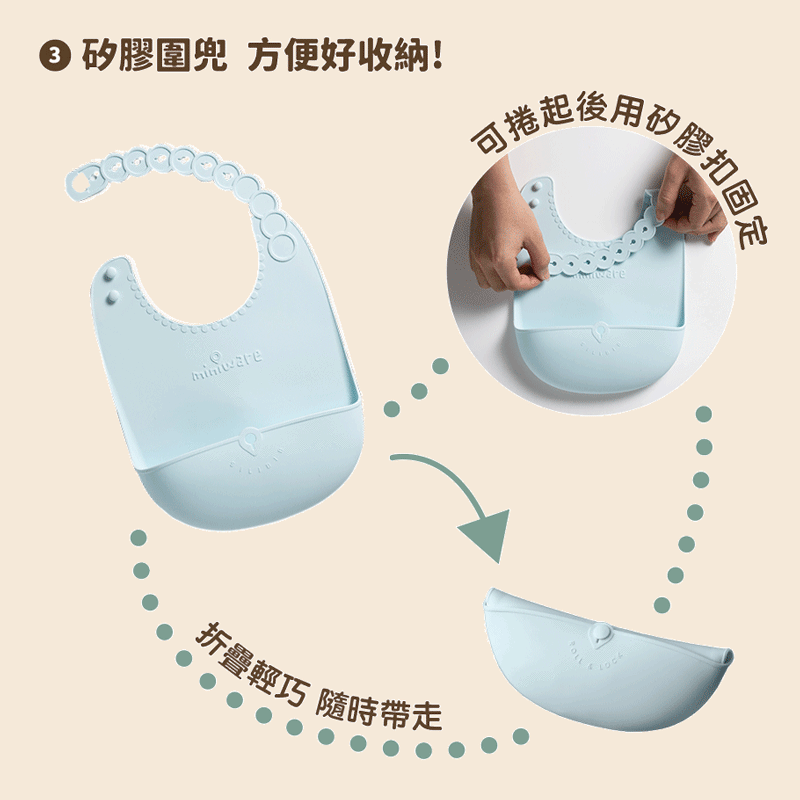 Miniware，合掌包經典全配組，第二代
