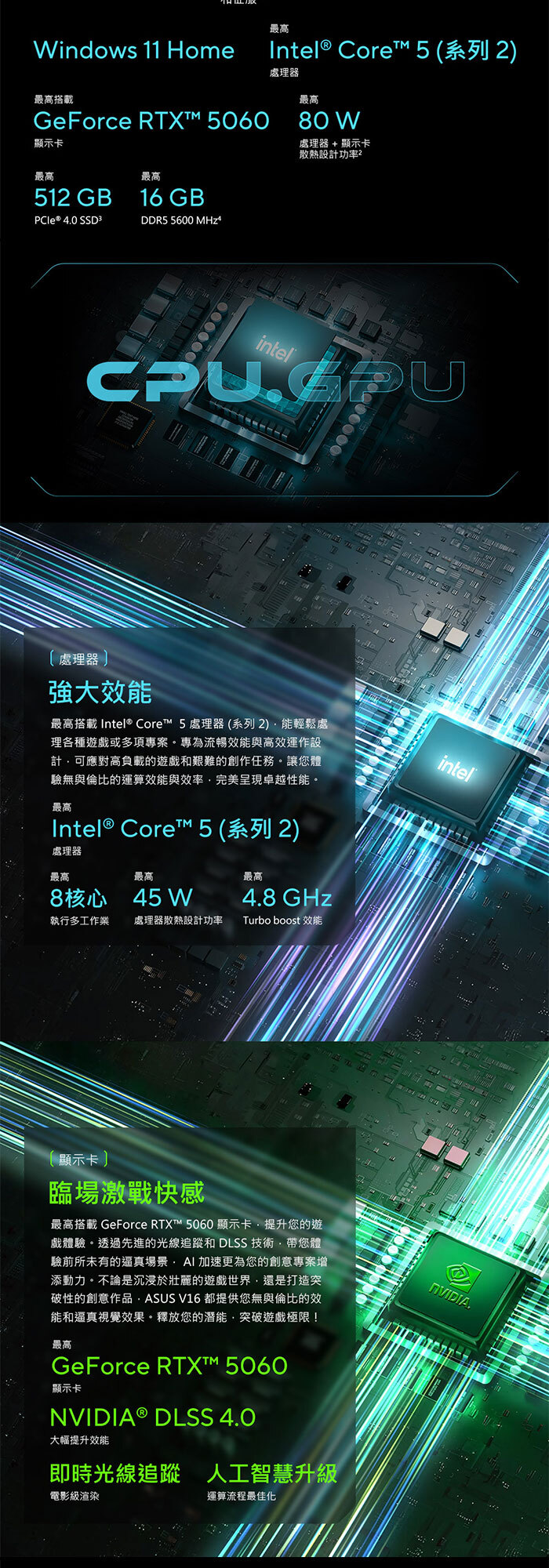 V3607VH-0021K210H處理器