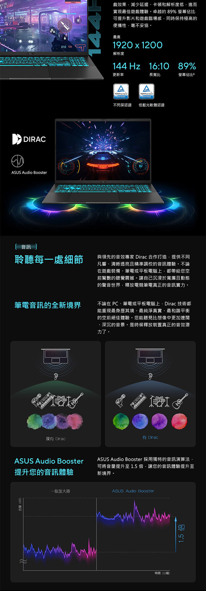 V3607VH-0021K210H音訊