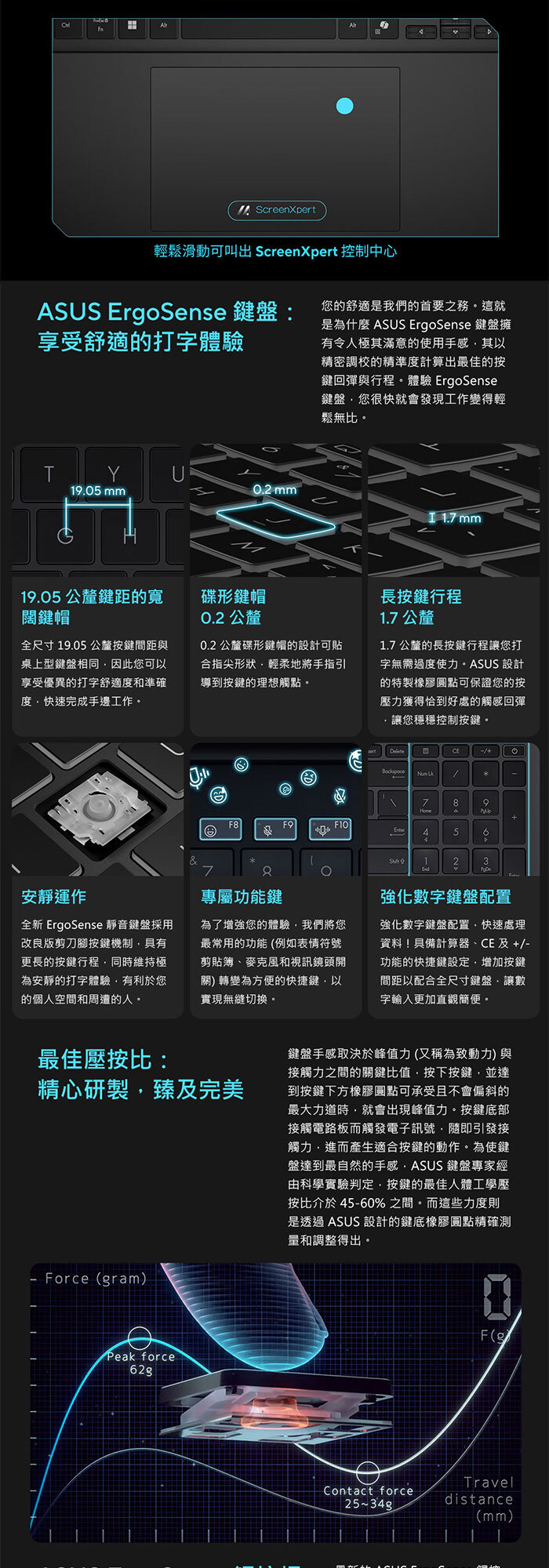 V3607VH-0021K210H鍵盤