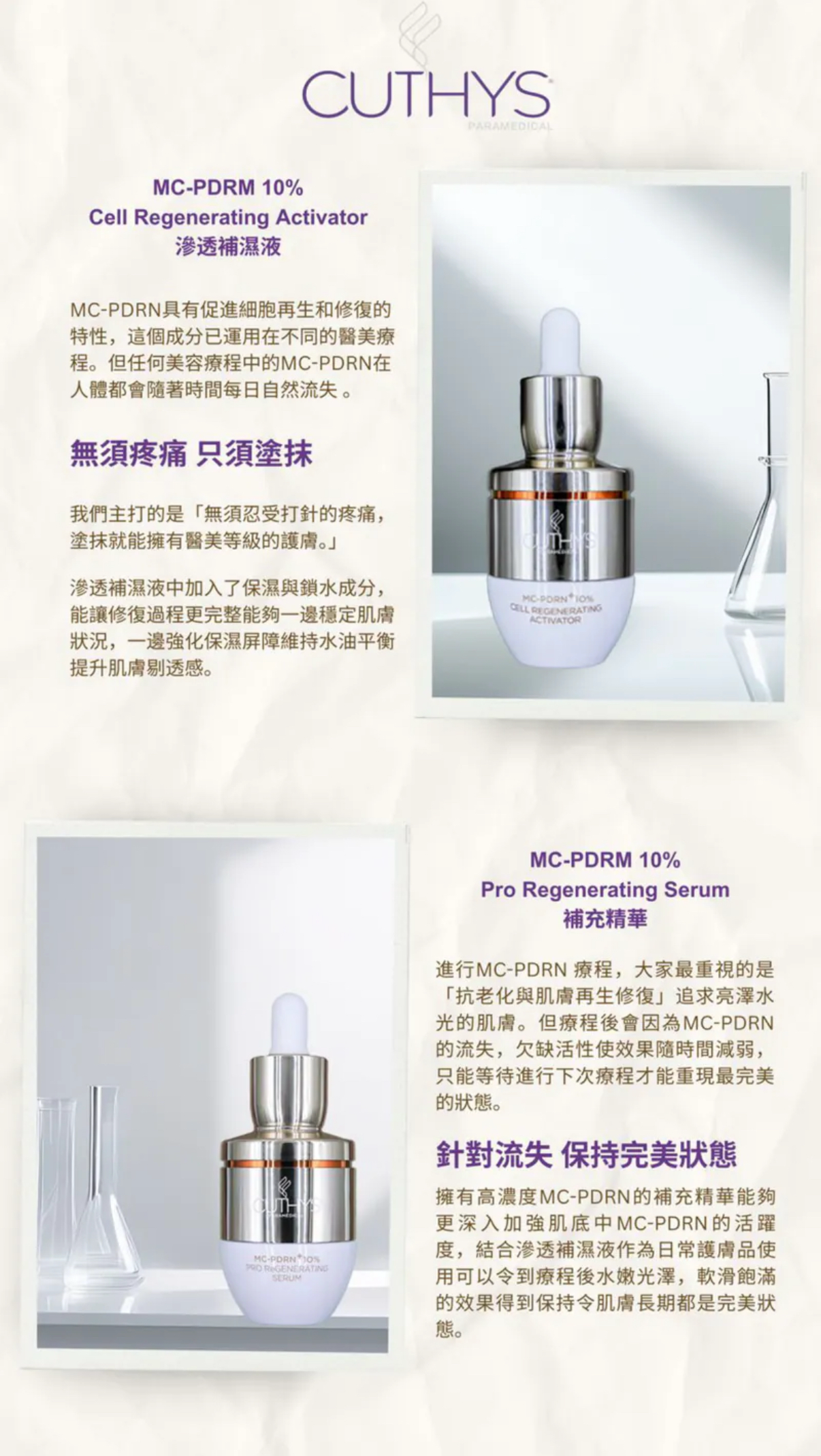 CUTHYS PDRN 套裝 (一套2支)