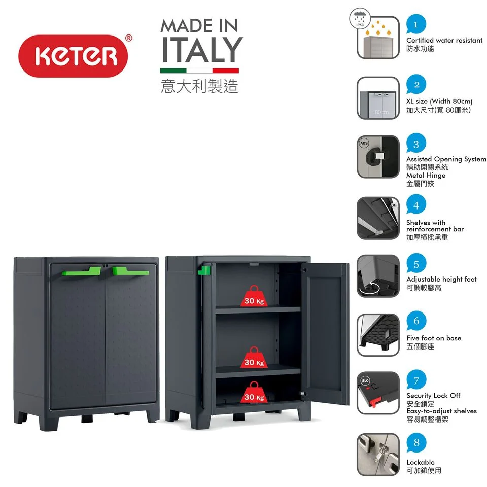KETER Moby 雙門矮櫃 雙門矮櫃｜意大利製造｜露台儲物｜車庫儲物｜雜物儲存｜IPX3