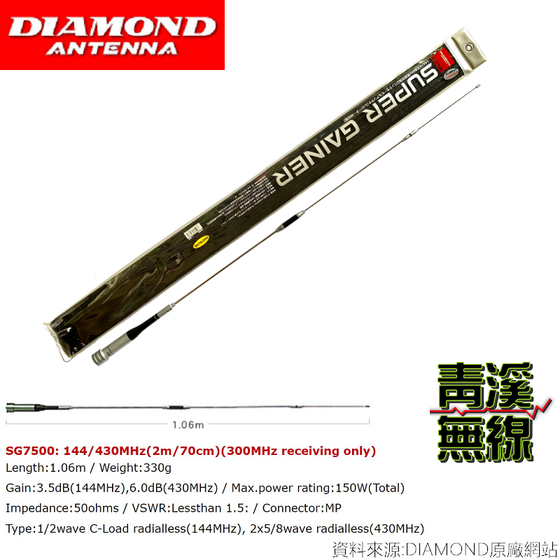 DIAMOND SG-7500 日本雙頻天線 車用天線 全長106cm 日本進口品牌 公司貨 SG7500
