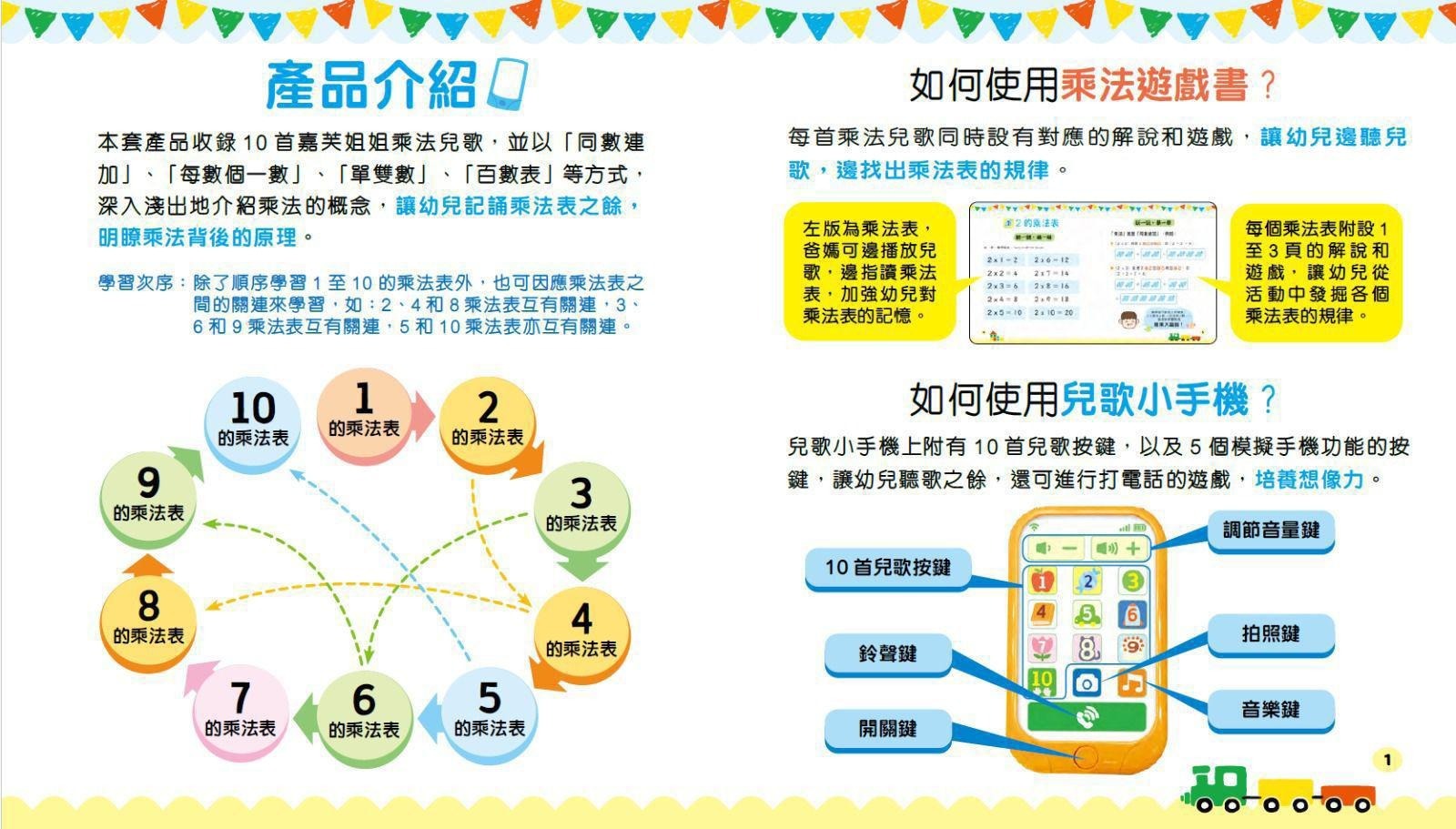 新雅嘉芙姐姐乘法兒歌小手機
