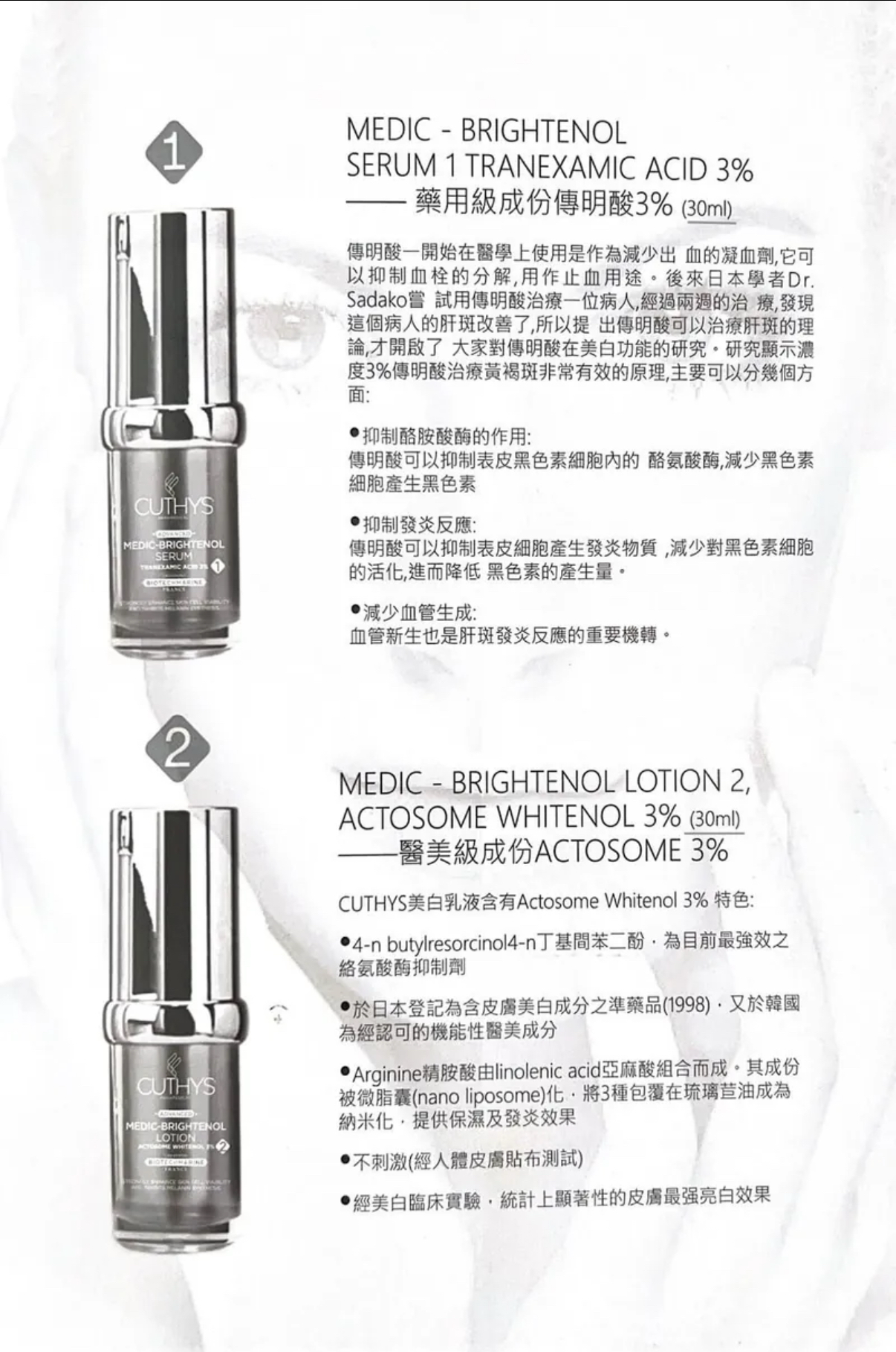 CUTHYS 醫學級亮白套裝（一套2支）
