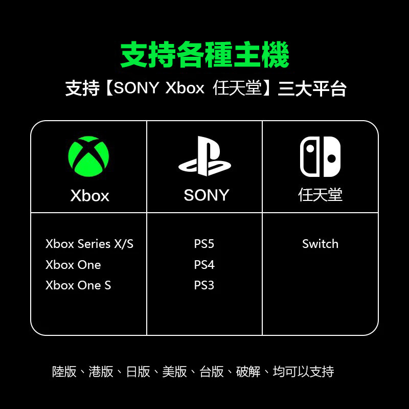 預購AIMZENIX台灣總代理🔥AX600 /PS5鍵盤鼠標轉換器PS4/Xbox電腦 APEX轉換器(適配ps5/pc/xbox/ns/ps4)