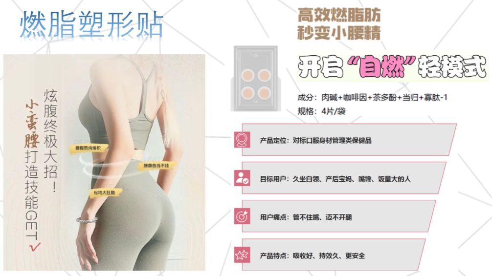 (3400)雕刻师+燃脂贴（32貼）