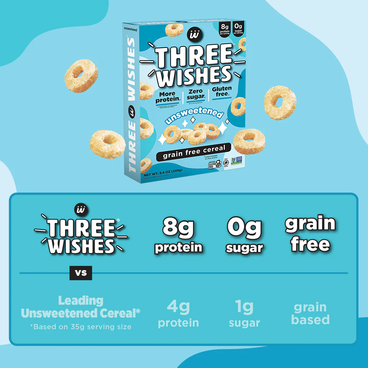 Three Wishes 無糖無穀物燕麥早餐粒粒 245g #無麩質 #純素 (best before Feb 2026)